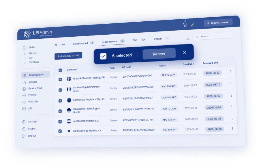 LEIAdmin platform renew LEI