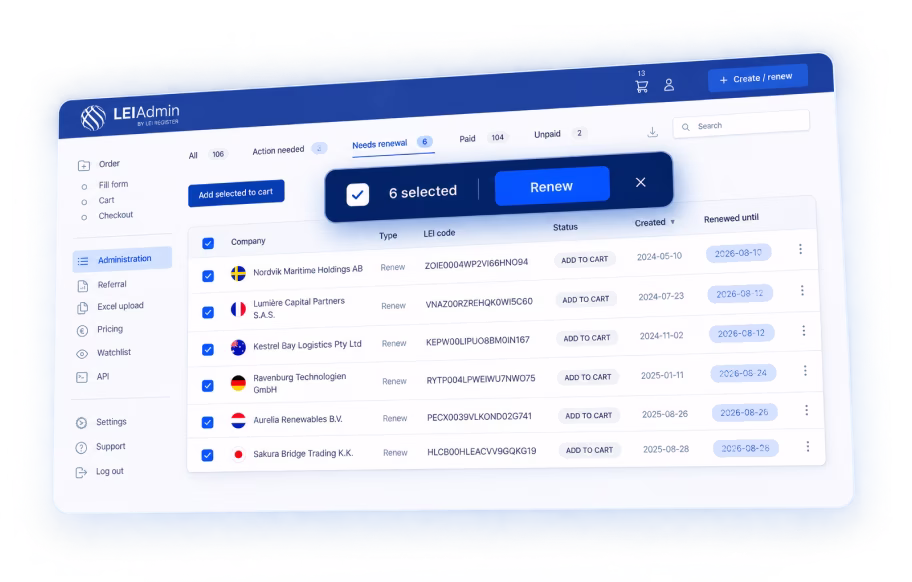 LEIAdmin platform renew LEI